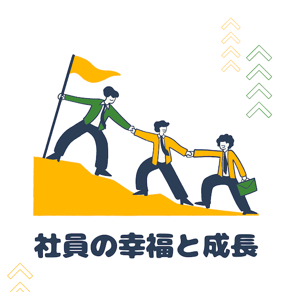 社員の幸福と成長